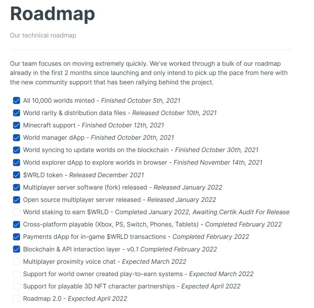 NFT Worlds Roadmap Project List