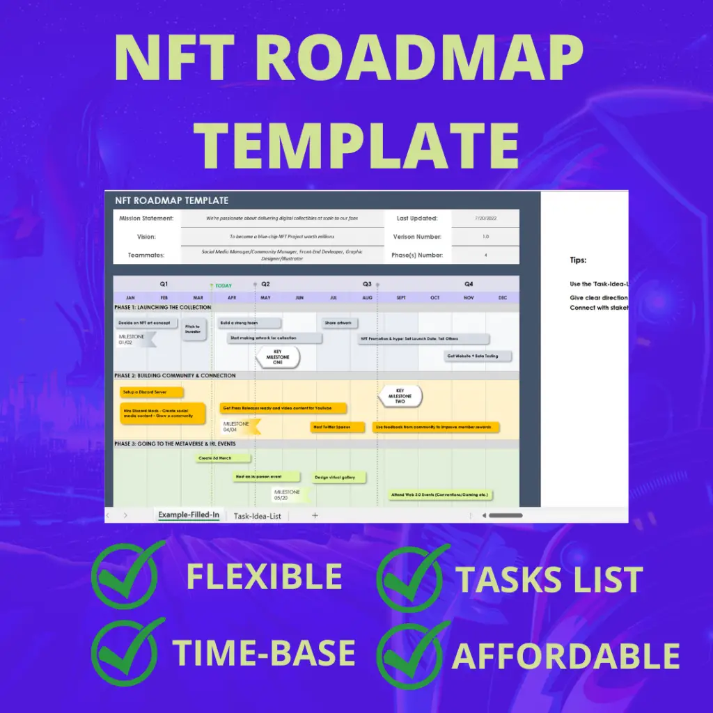 NFT Roadmap Template Download